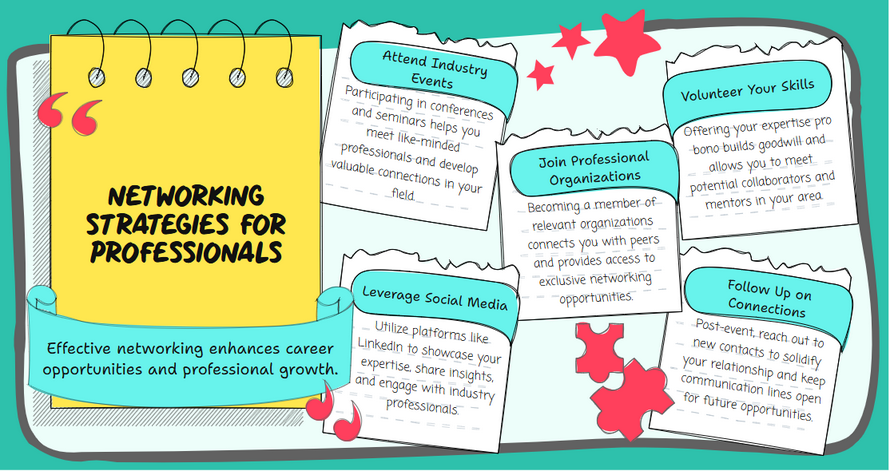 networking strategies for professionals