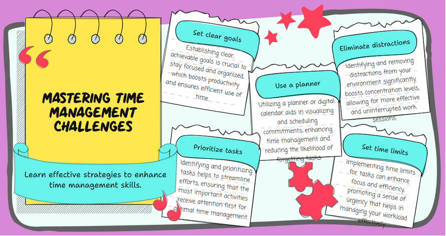 mastering time management