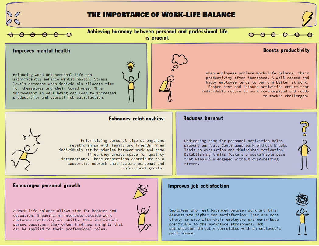 balancing work and life