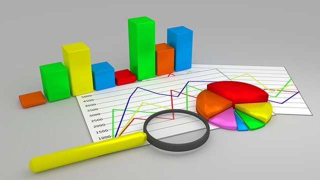 strategies for strategic vision development