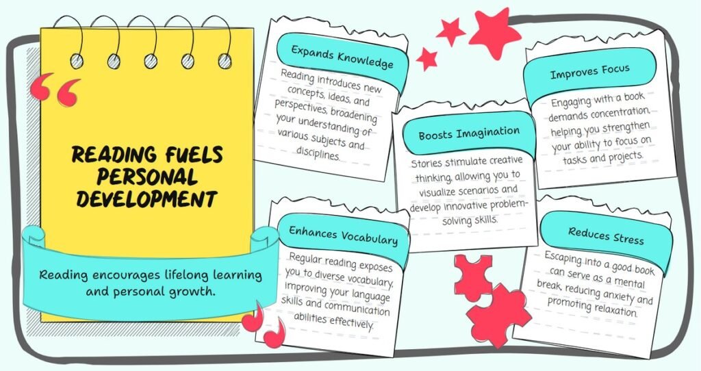 reading inspires continuous growth