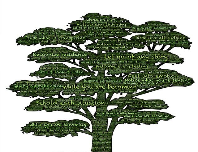 personal development via self-confidence