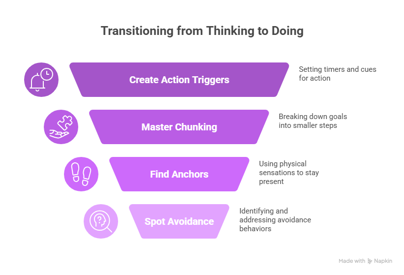 self-sabotage patterns