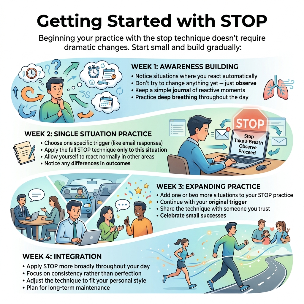 stop technique