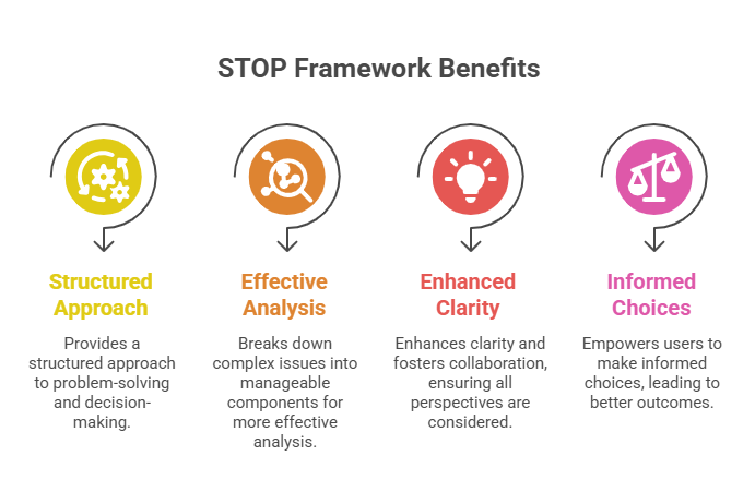 Stop Framework benefits